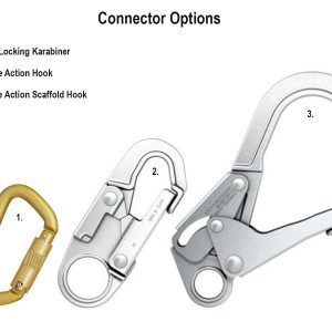 Absorber Lanyards