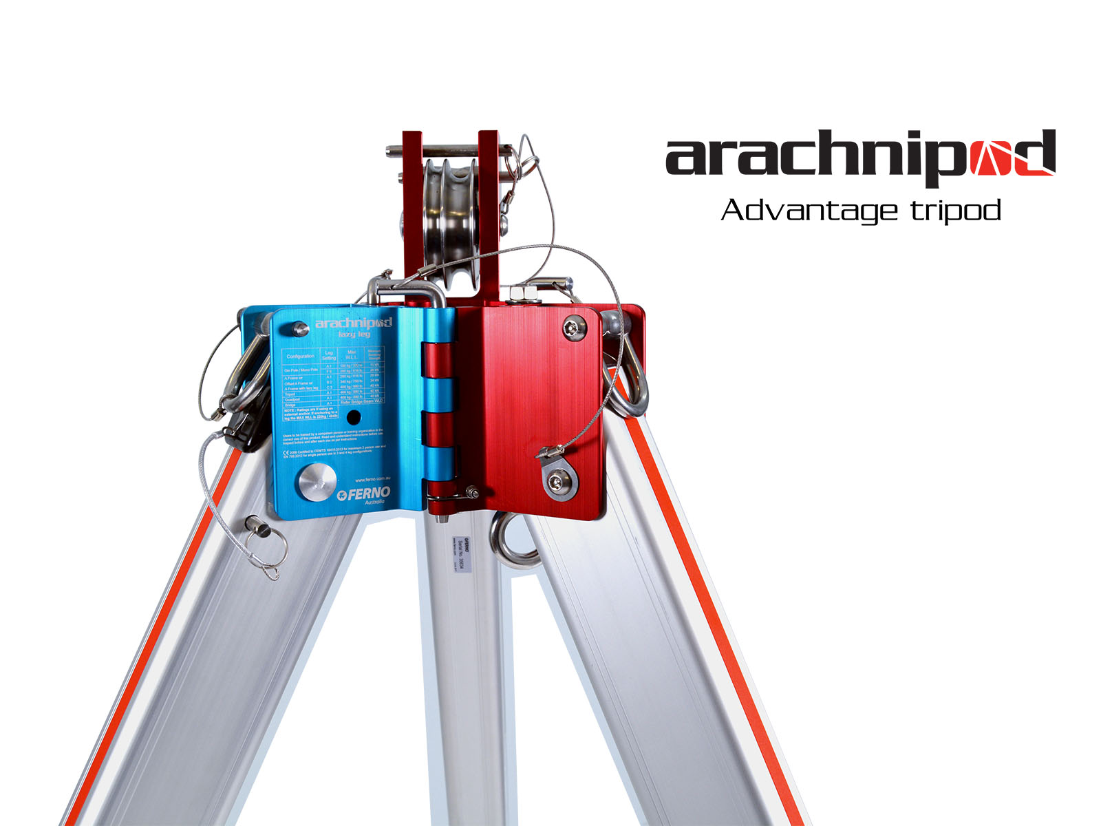 img apod advantage tripod head 1