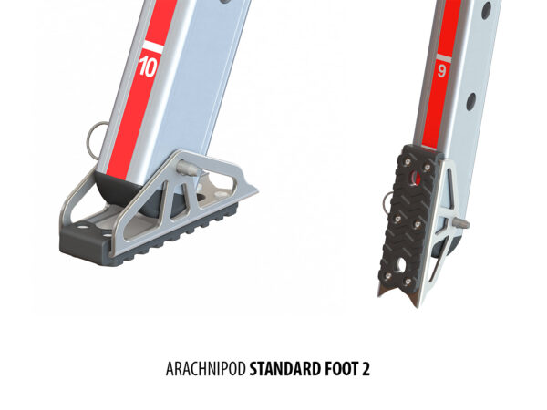 Arkansaurus Foot Arachnipod Foot Options - Link Resources